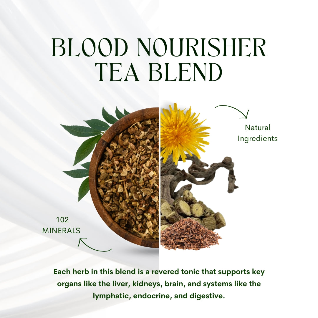 
                  
                    Food for the Blood® Blend
                  
                