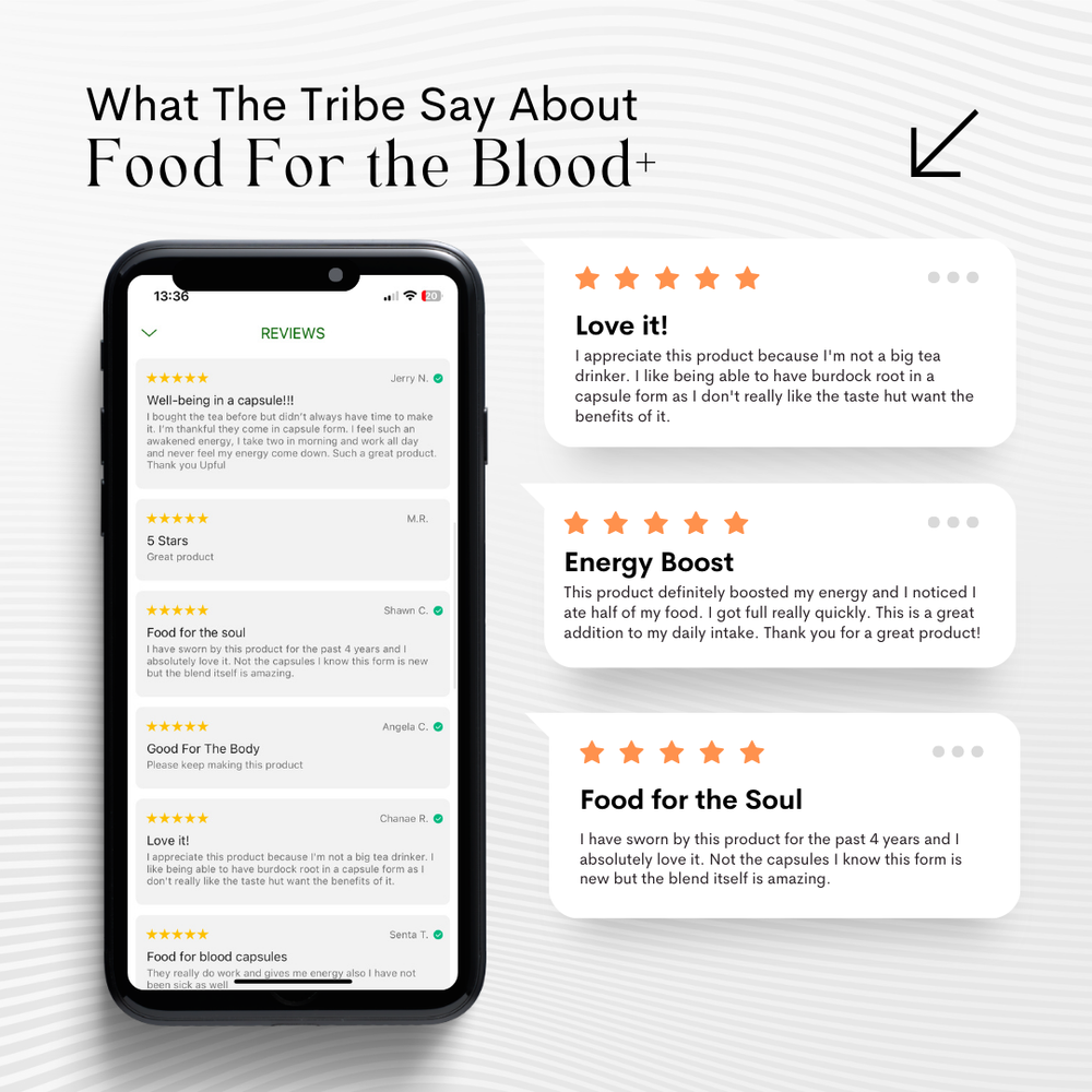 
                  
                    Food for the Blood®+ Capsules - Daily Health
                  
                