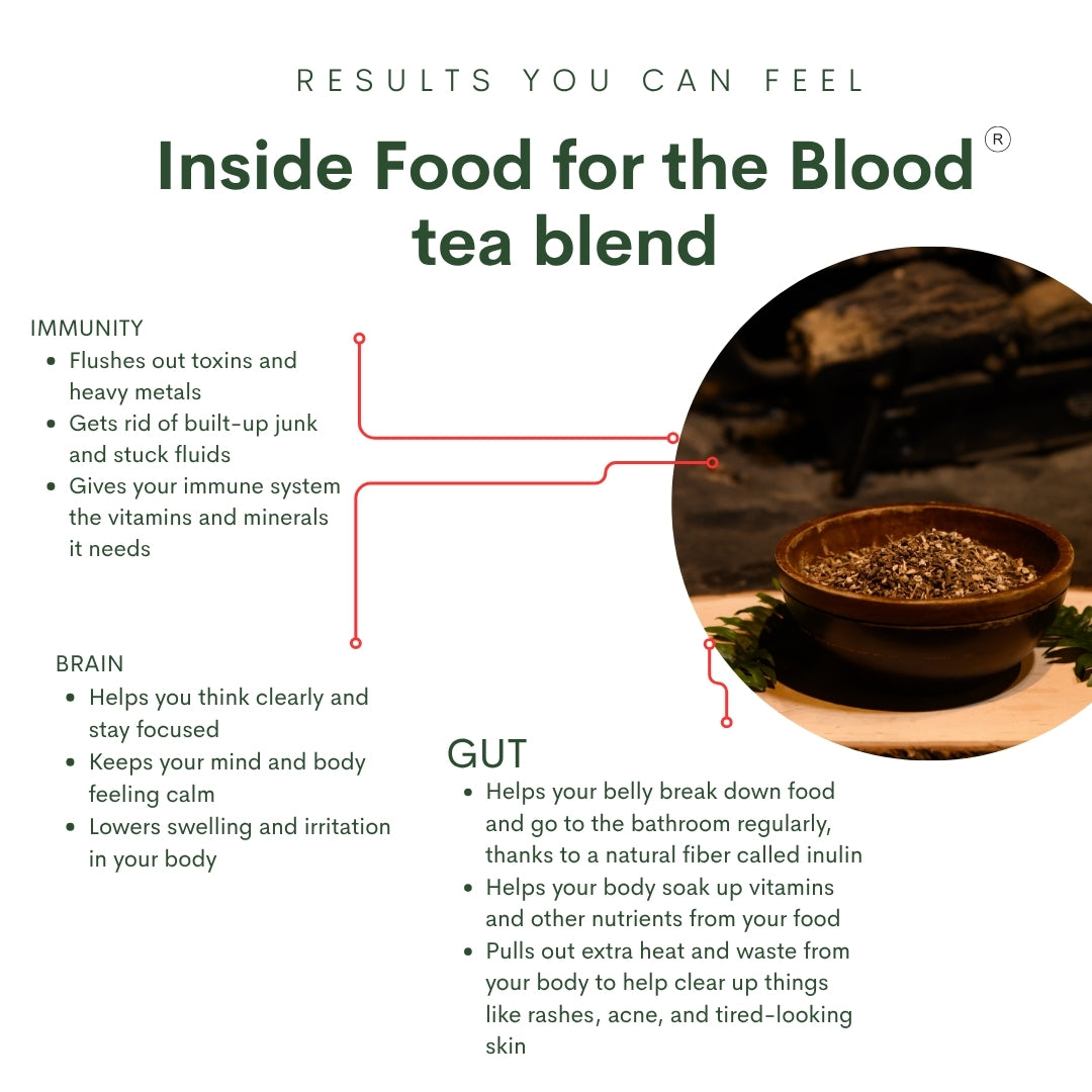 
                  
                    Food for the Blood® Blend
                  
                